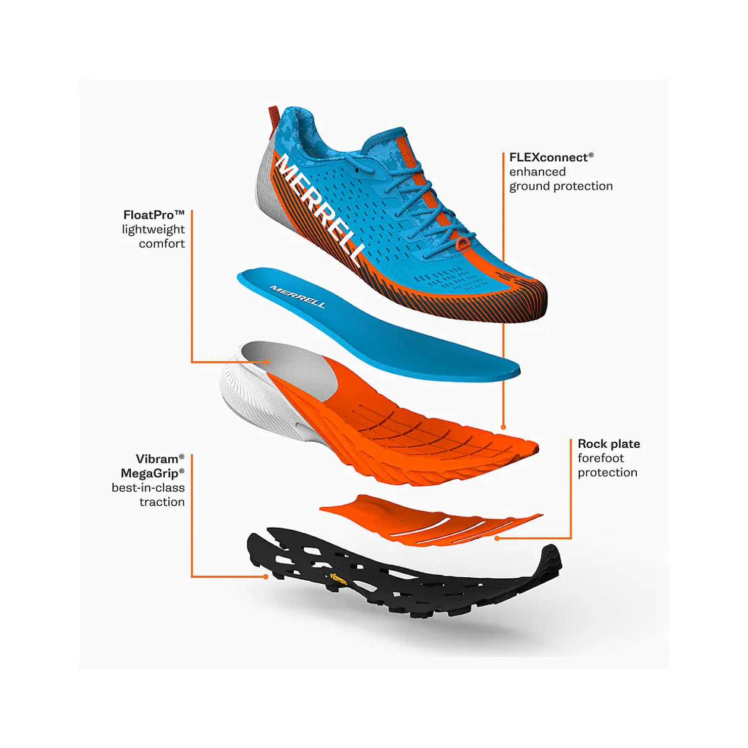 Fashion Femme Agility Peak 5 - Voir Tout Femme Chaussures|Sneakers