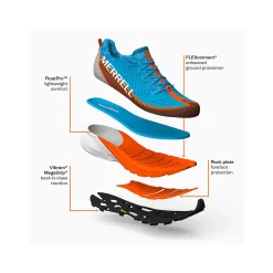 New Homme Agility Peak 5 - Voir Tout Homme Chaussures|Sneakers